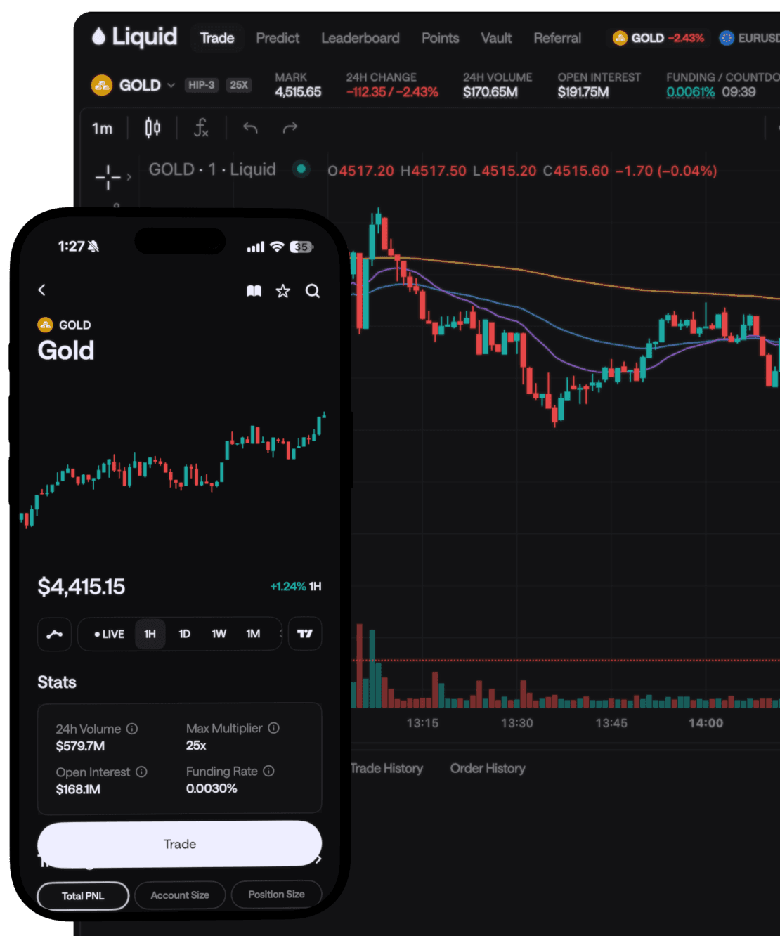 Liquid trading platform