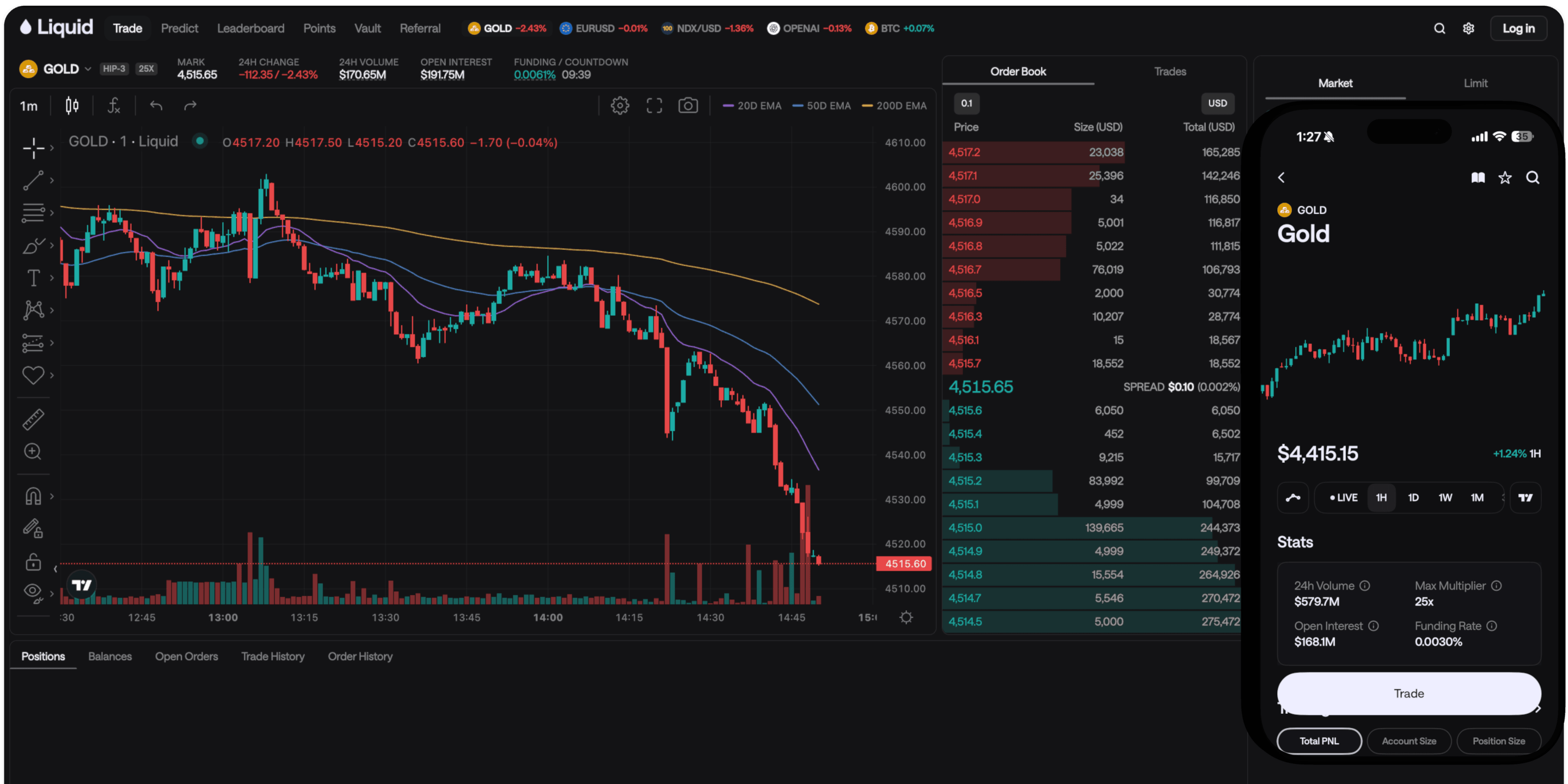 Liquid trading platform