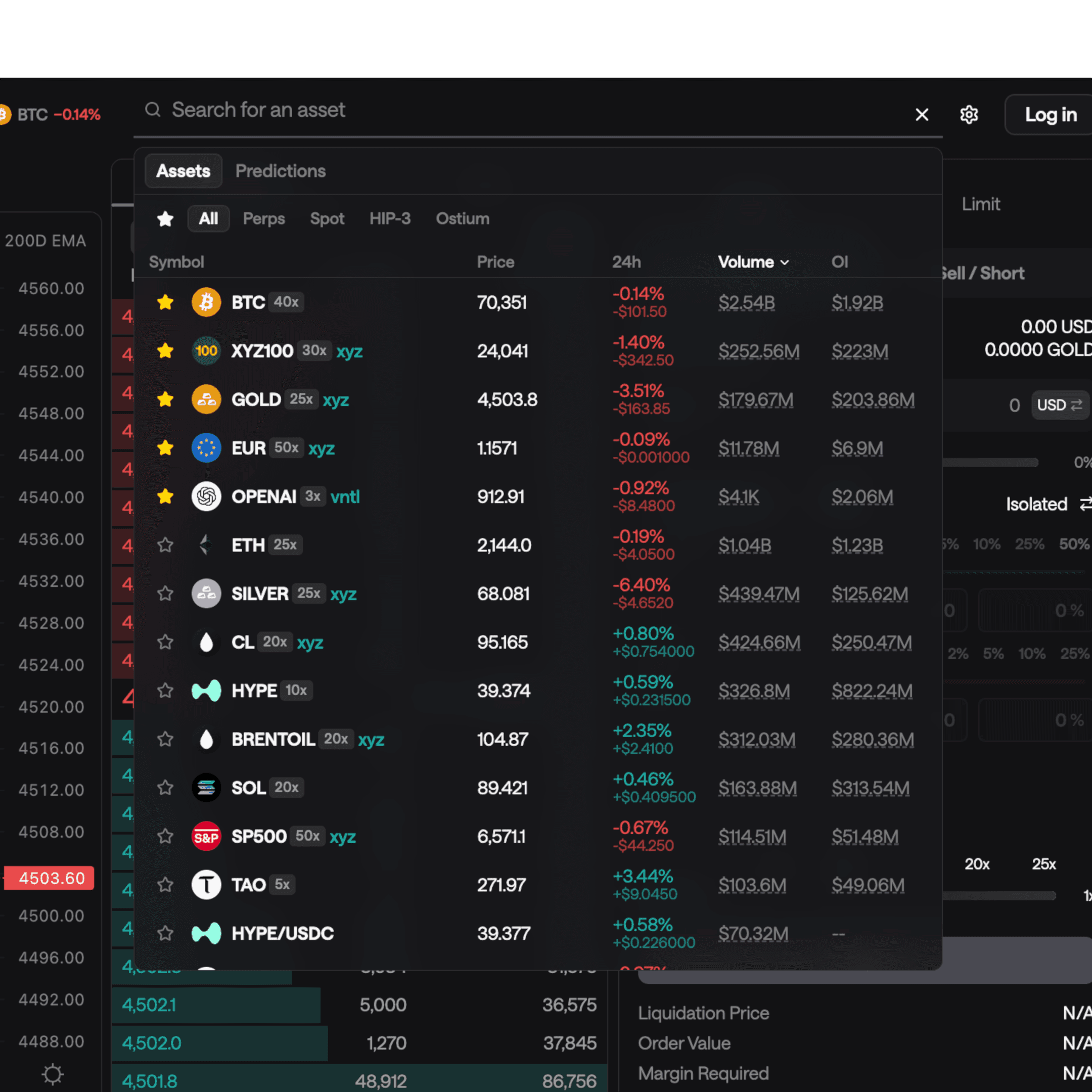 Discover opportunities