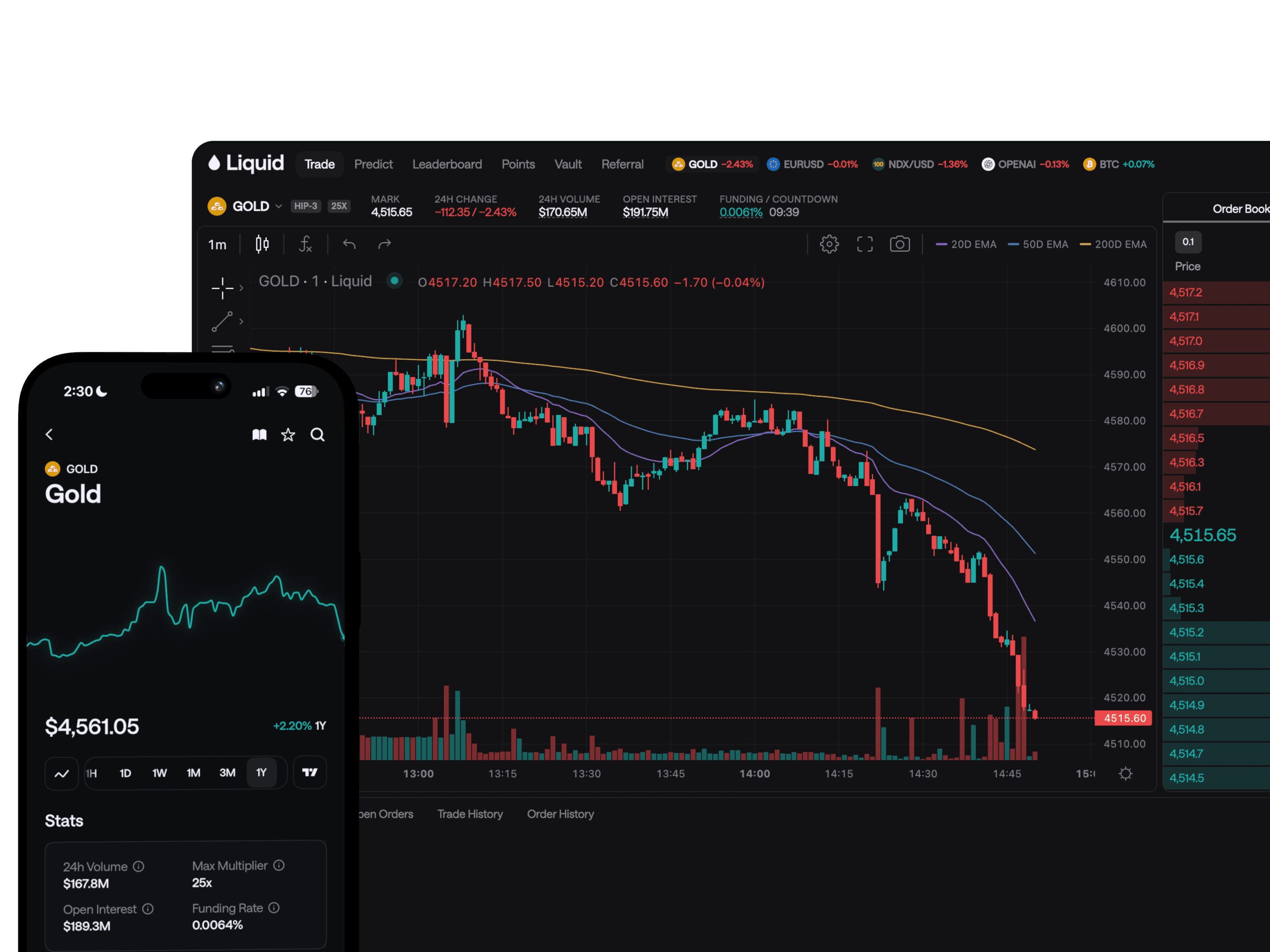 Trade across web and mobile